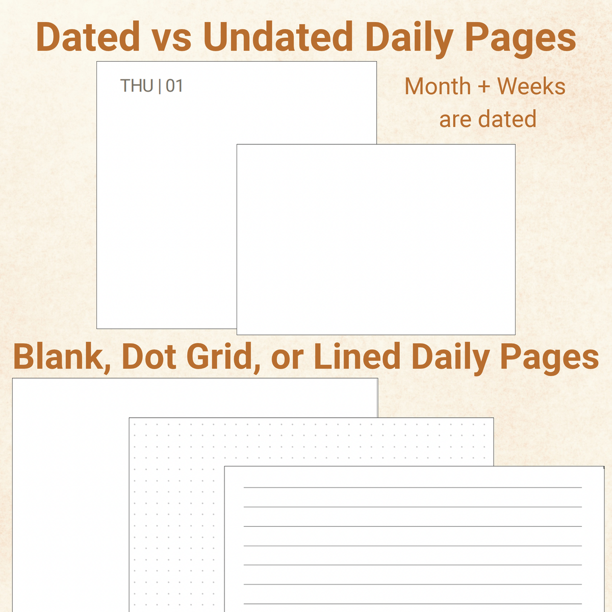 Daily page options: dated or undated, in blank, dot grid, or lined formats