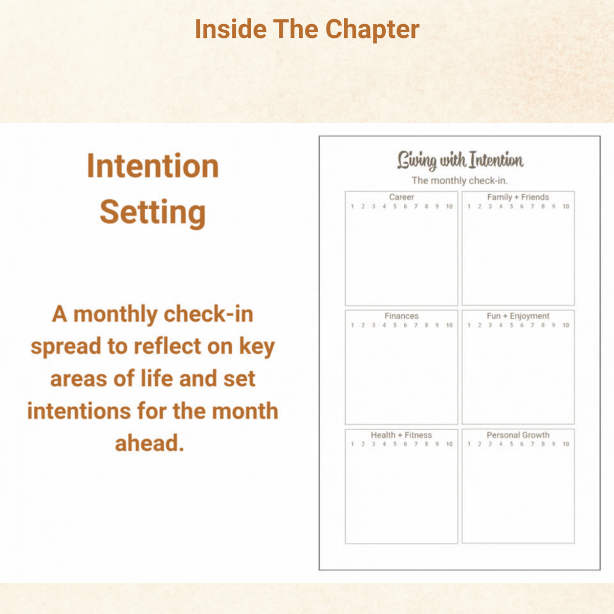 Living with Intention monthly check-in page to rate areas of life like career, family, finances, and health from 1 to 10